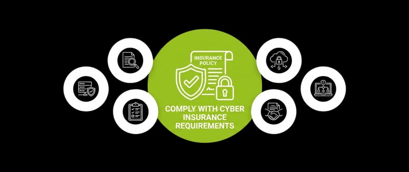 Comply with Cyber Insurance Requirements Comply with Cyber Insurance Requirements