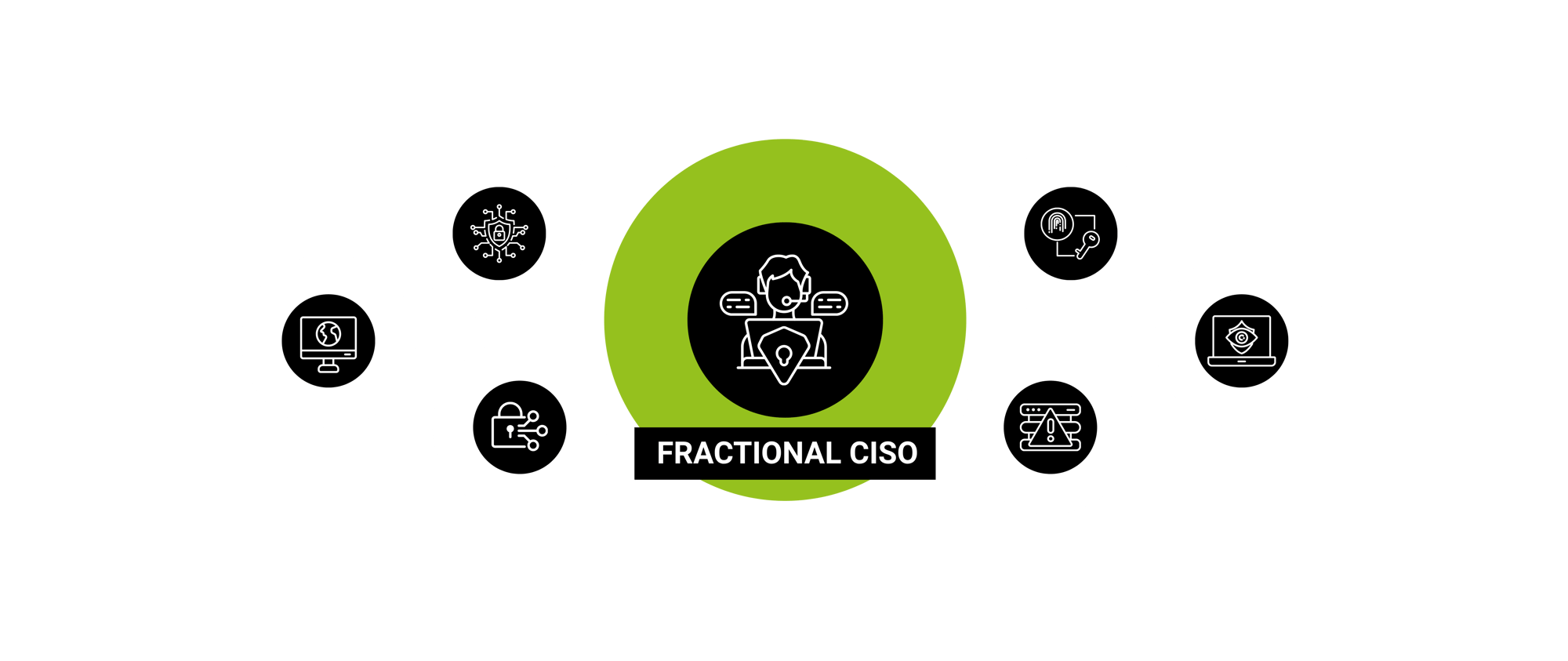 DESIGN & MAPPING (1)